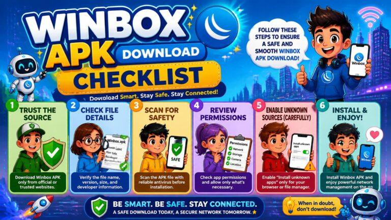 Winbox APK Download Checklist: What Every Player Should Verify